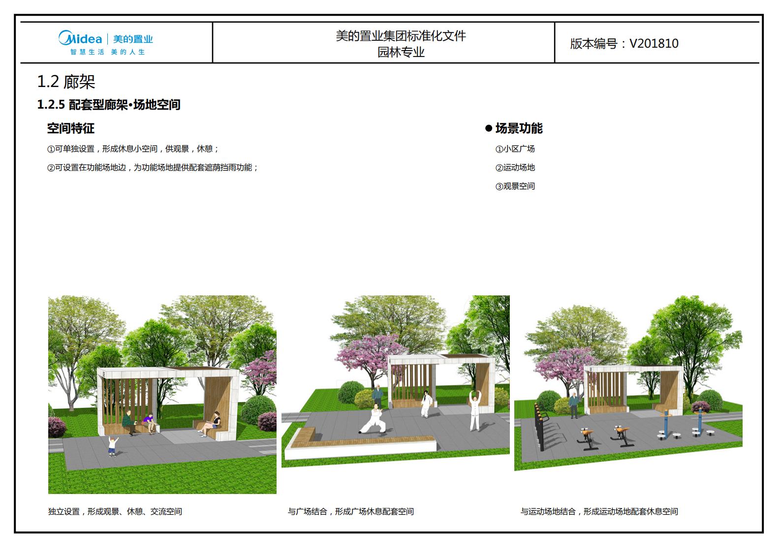 图片[56]-大型地产集团标准化设计-现代风格交付区景观标准化方案及设计指引 - 由甫网-由甫网