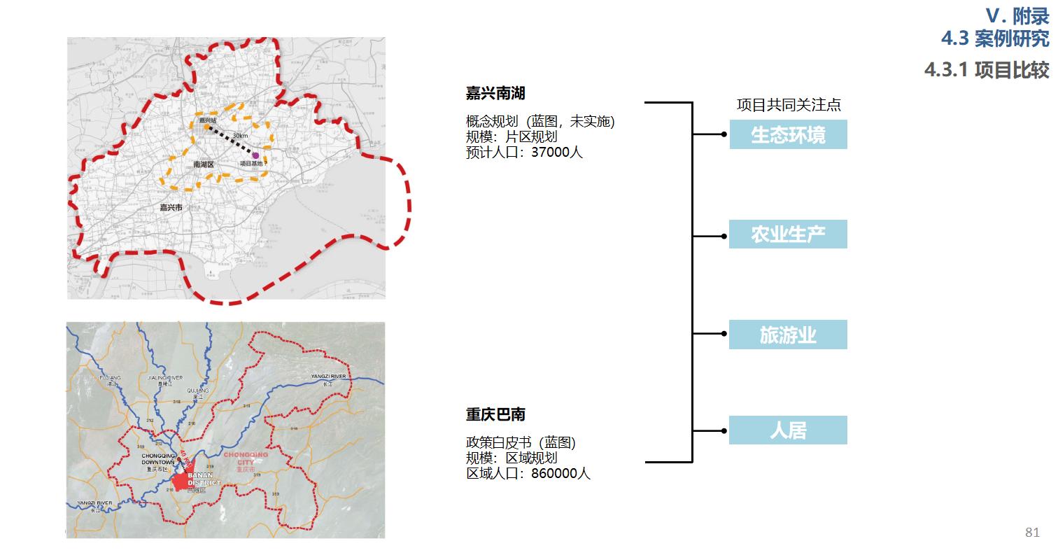 图片[81]-东方园林-无锡阳山田园整体规划文本 - 由甫网-由甫网