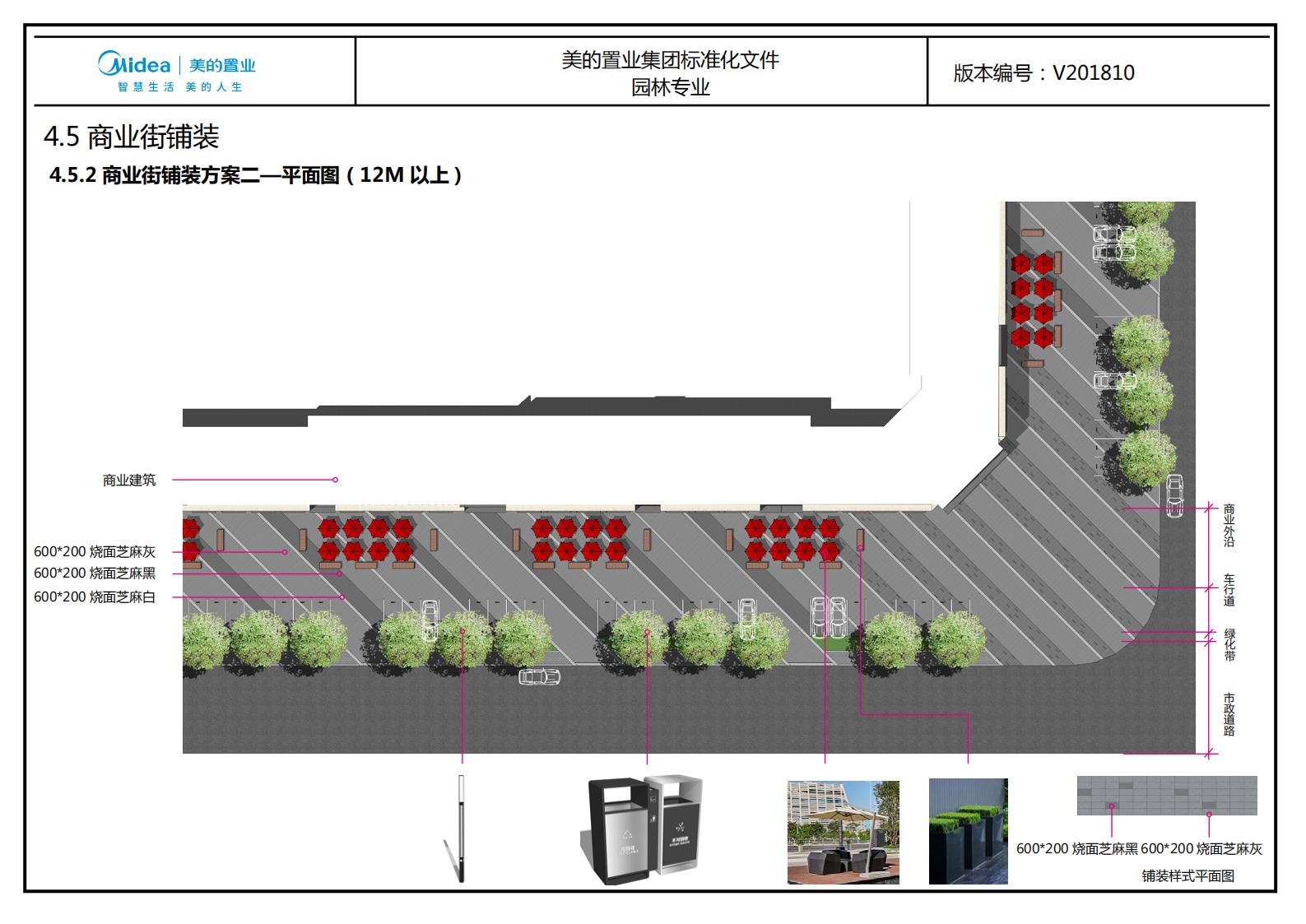 图片[223]-大型地产集团标准化设计-现代风格交付区景观标准化方案及设计指引 - 由甫网-由甫网