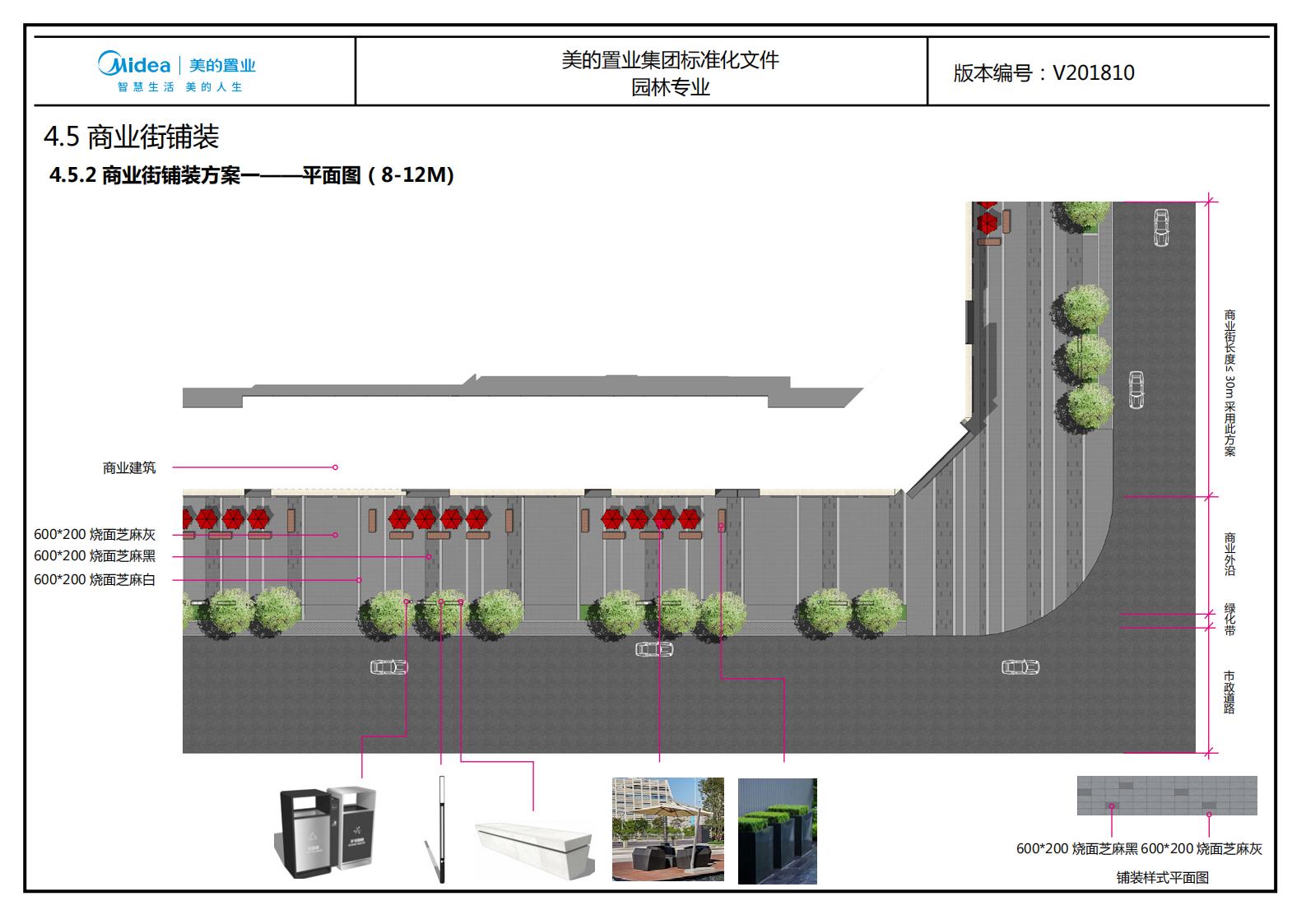 图片[218]-大型地产集团标准化设计-现代风格交付区景观标准化方案及设计指引 - 由甫网-由甫网