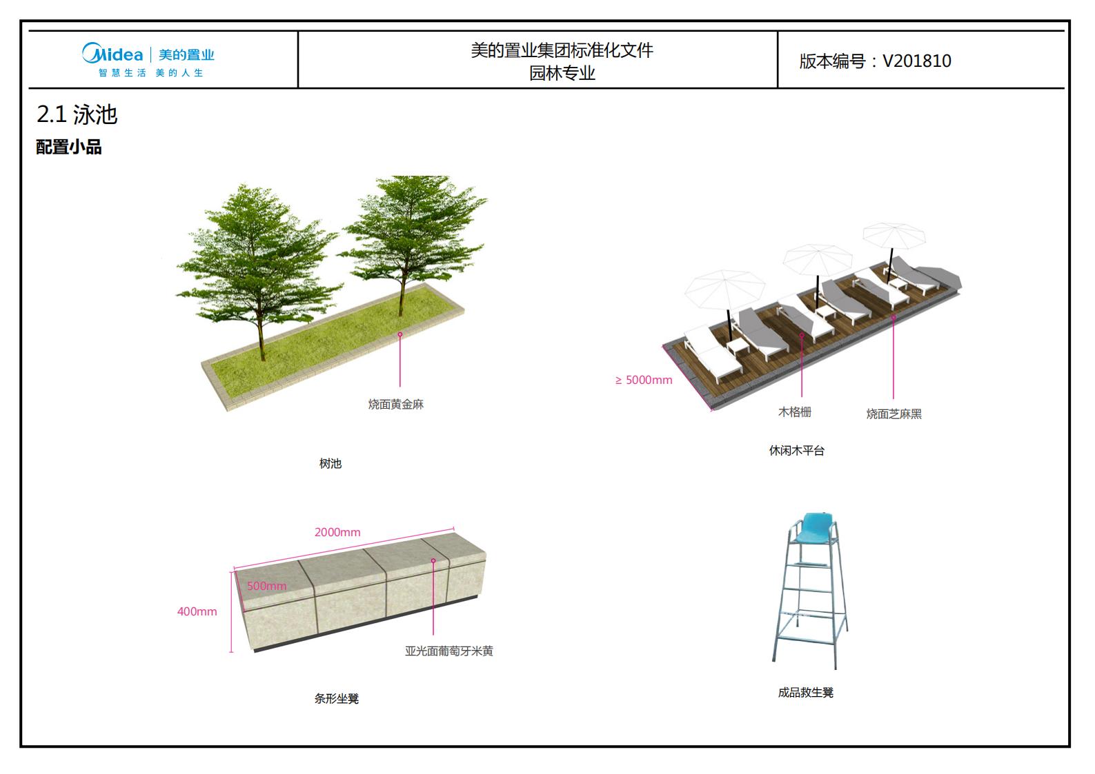 图片[138]-大型地产集团标准化设计-新古典风格交付区景观标准化方案及设计指引 - 由甫网-由甫网