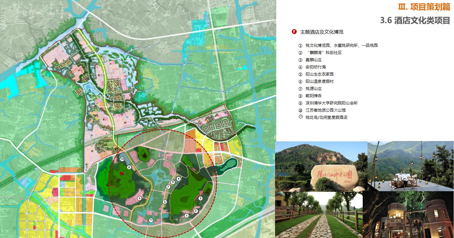 图片[58]-东方园林-无锡阳山田园整体规划文本 - 由甫网-由甫网