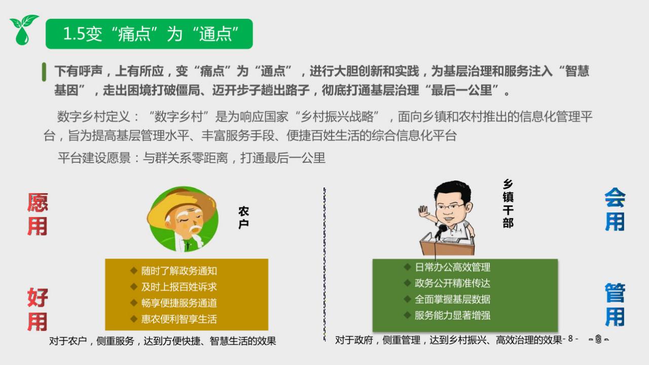 图片[7]-2022 数字乡村整体规划建设方案