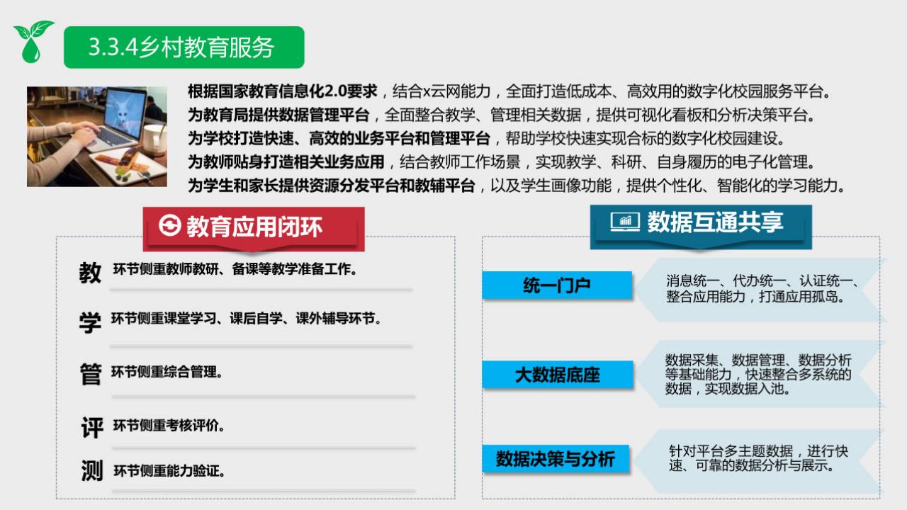 图片[27]-2022 数字乡村整体规划建设方案