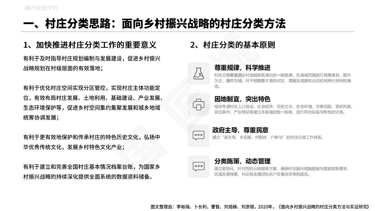 图片[9]-村庄布局规划专题分析