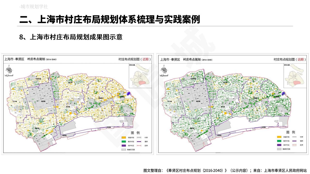 图片[23]-村庄布局规划专题分析