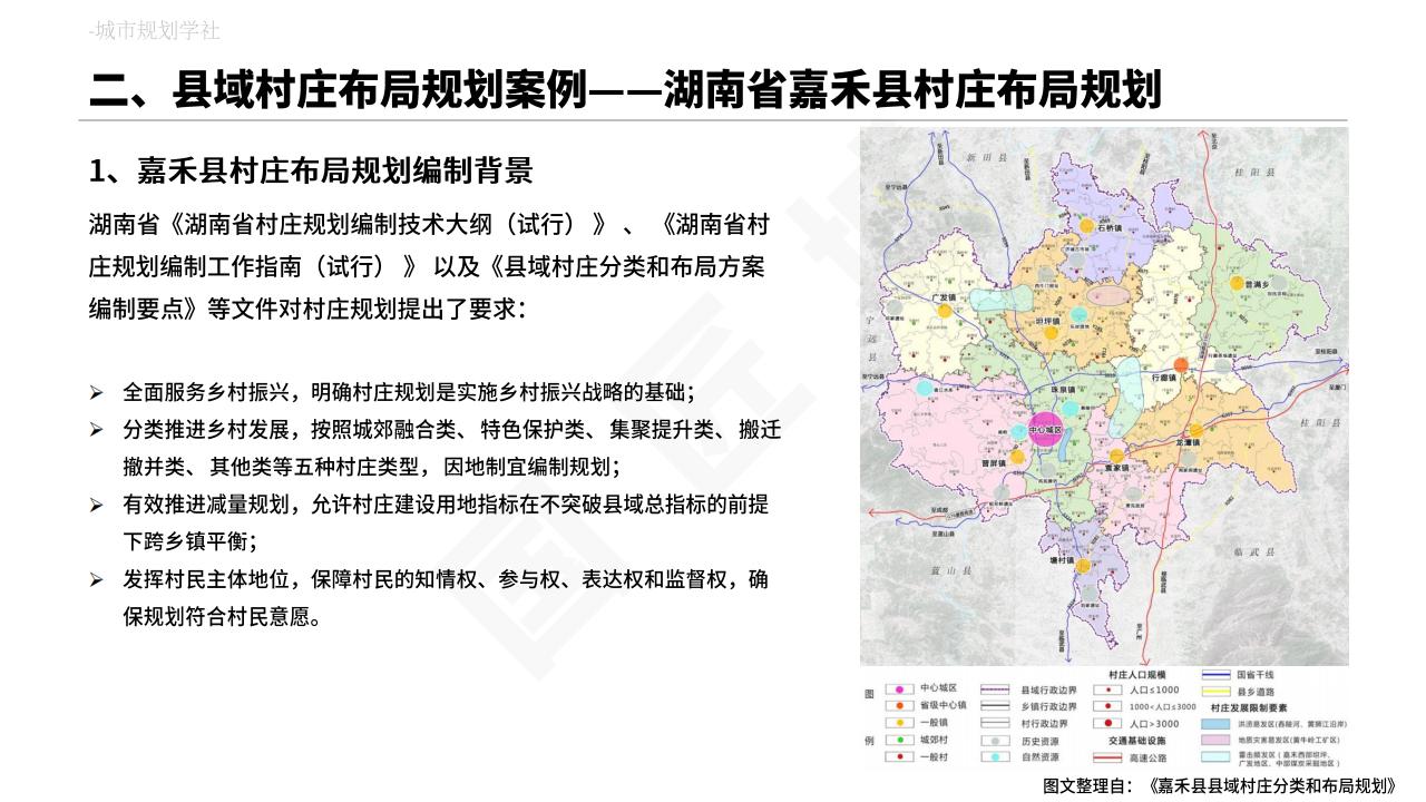 图片[27]-村庄布局规划专题分析