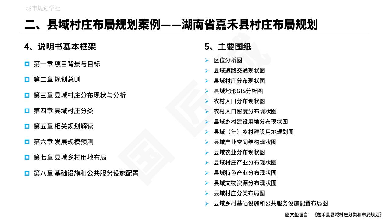 图片[29]-村庄布局规划专题分析