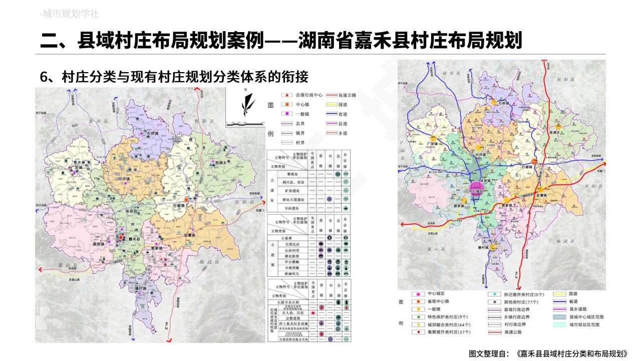 图片[32]-村庄布局规划专题分析