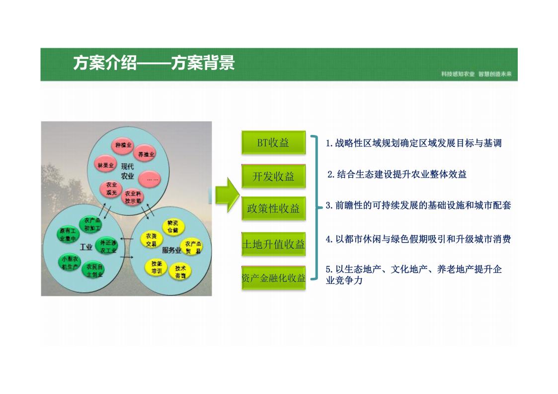 图片[5]-乡村振兴智慧农业产业园平台建设方案