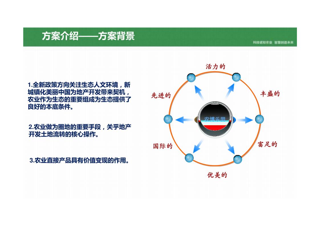 图片[6]-乡村振兴智慧农业产业园平台建设方案