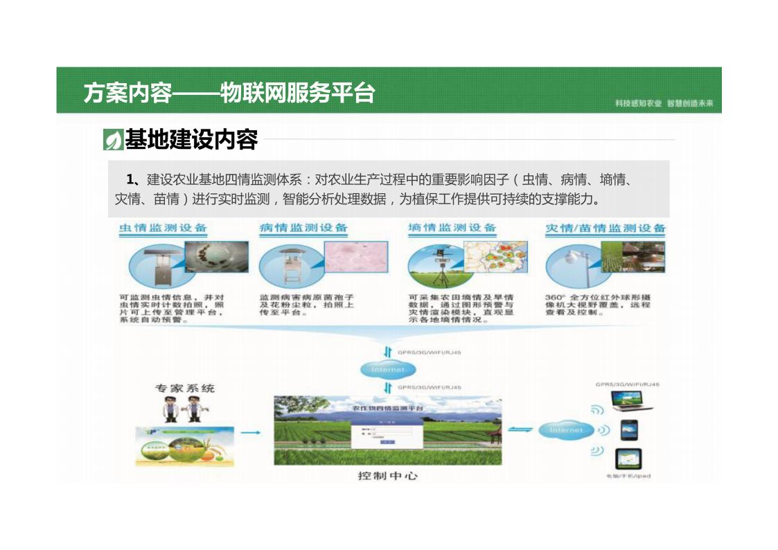 图片[19]-乡村振兴智慧农业产业园平台建设方案