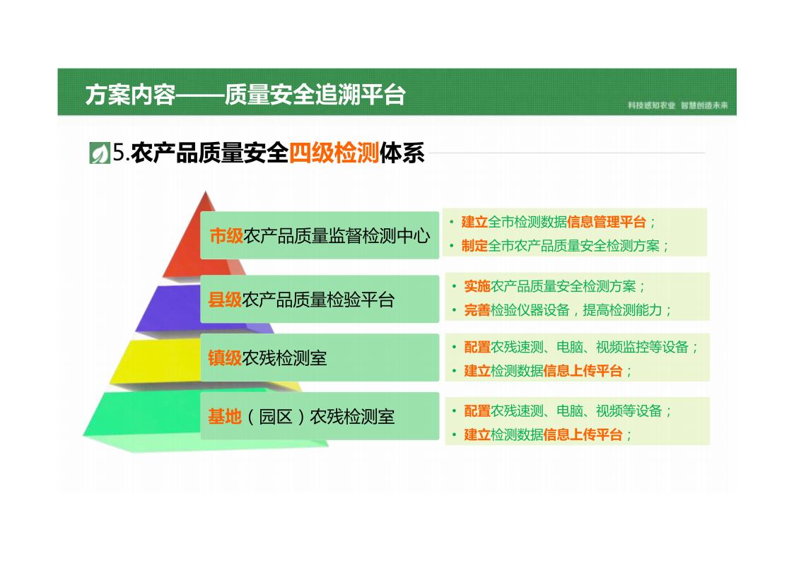 图片[27]-乡村振兴智慧农业产业园平台建设方案