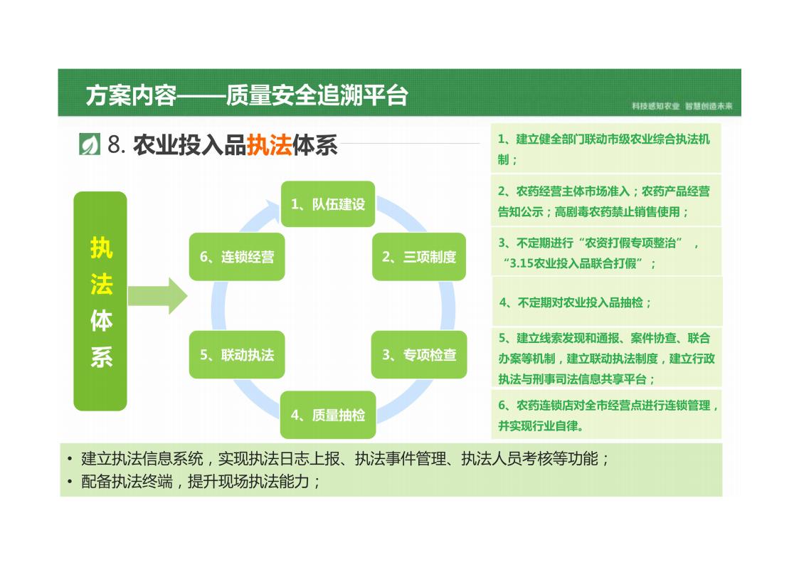 图片[30]-乡村振兴智慧农业产业园平台建设方案