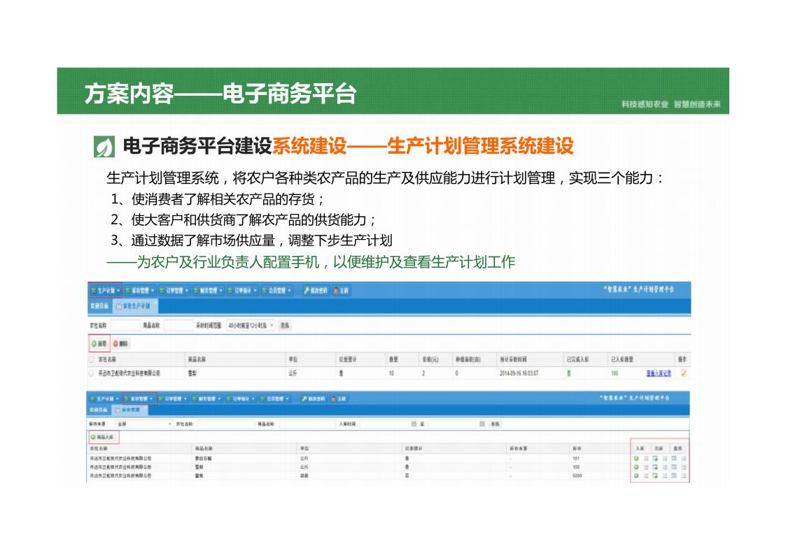 图片[39]-乡村振兴智慧农业产业园平台建设方案