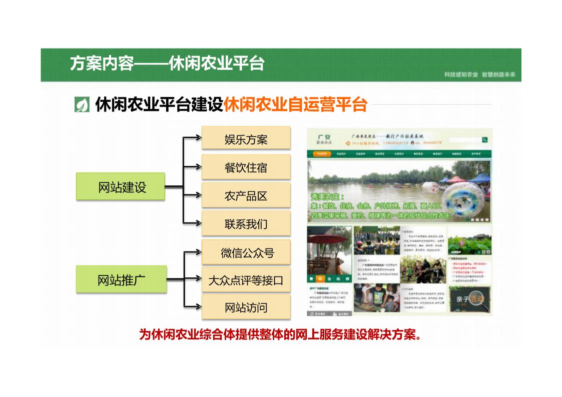 图片[52]-乡村振兴智慧农业产业园平台建设方案