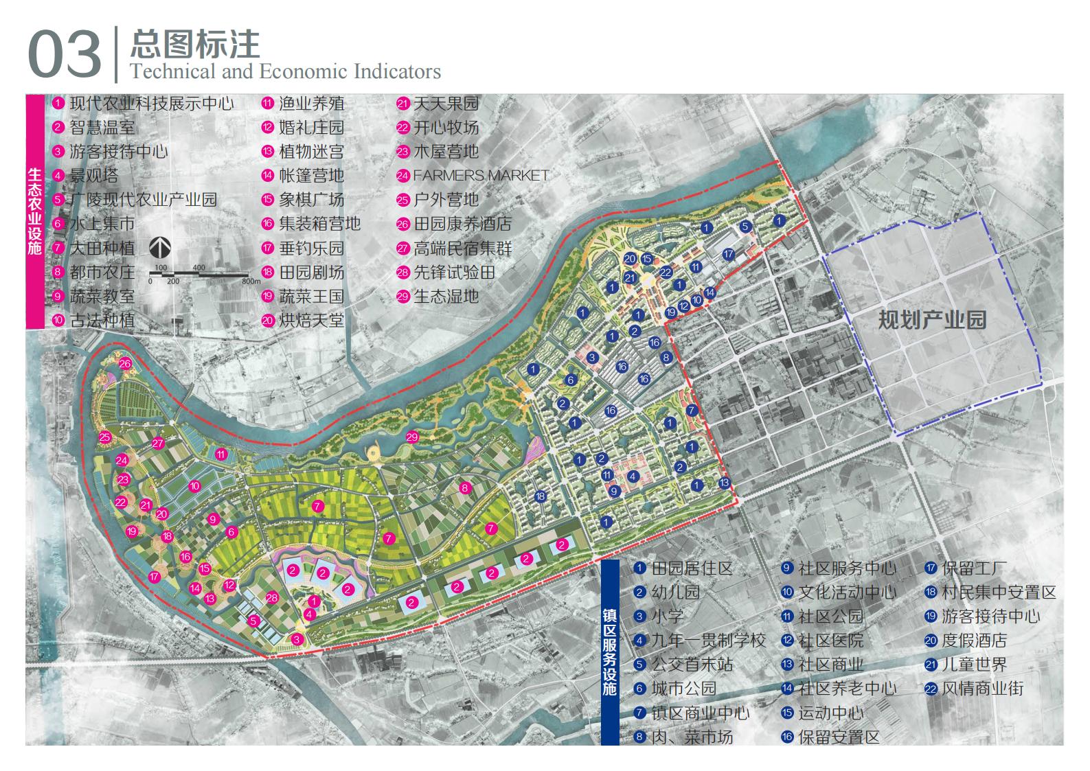 图片[30]-江苏扬州广陵乡村振兴农业现代规划方案文本