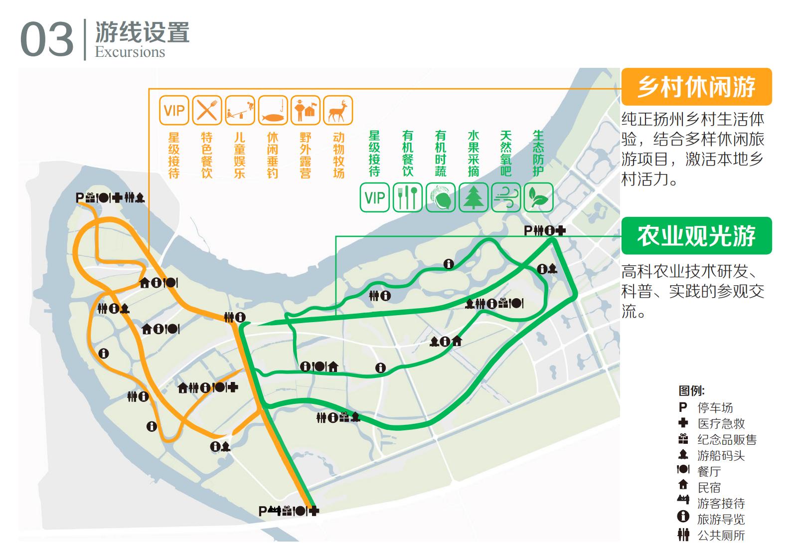 图片[43]-江苏扬州广陵乡村振兴农业现代规划方案文本