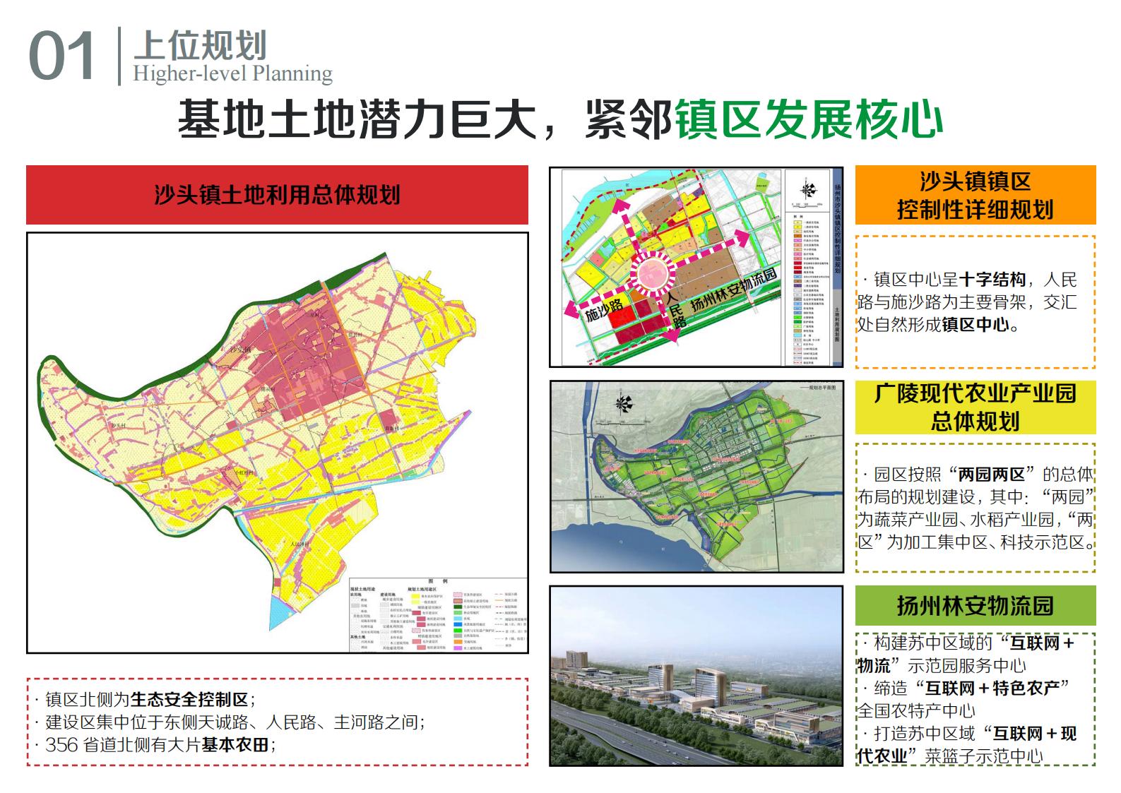 图片[10]-江苏扬州广陵乡村振兴农业现代规划方案文本