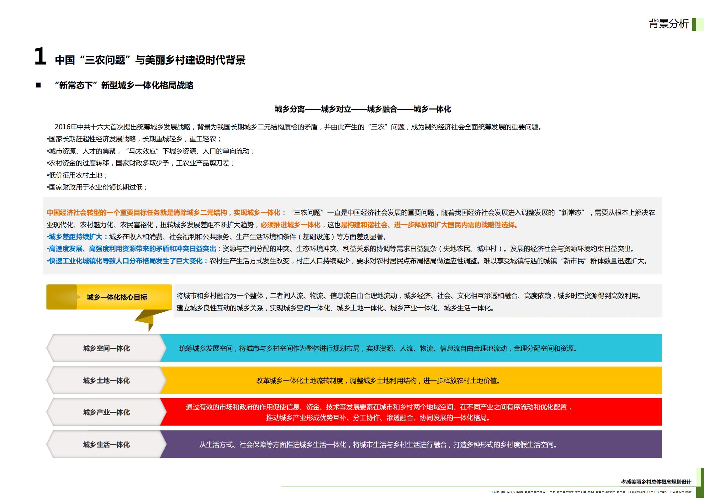 图片[4]-武汉鲁能孝感美丽乡村策划定位及概念规划