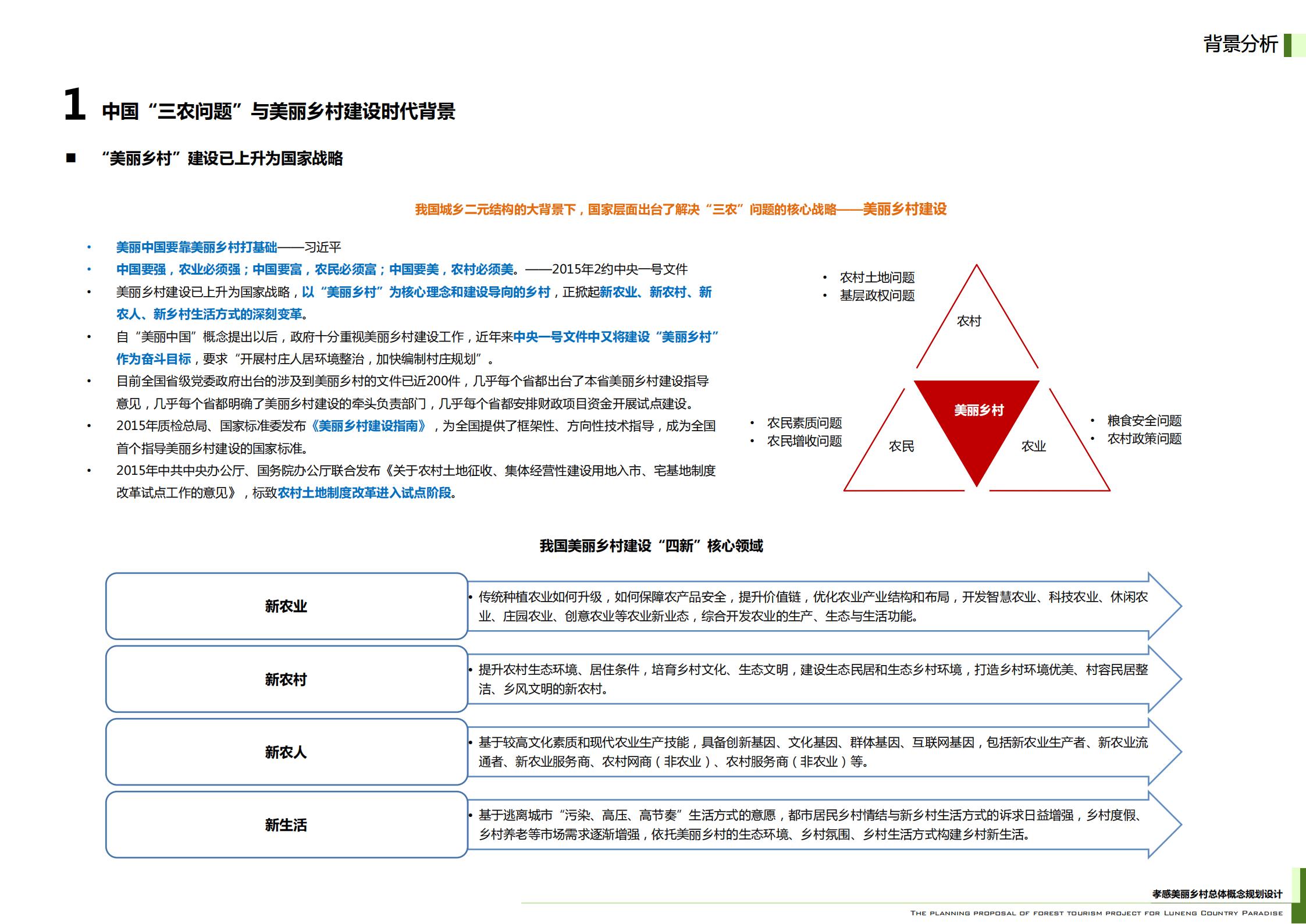 图片[5]-武汉鲁能孝感美丽乡村策划定位及概念规划