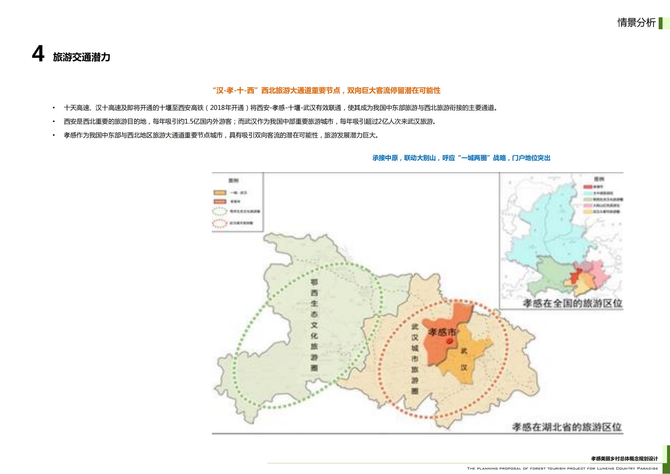 图片[21]-武汉鲁能孝感美丽乡村策划定位及概念规划