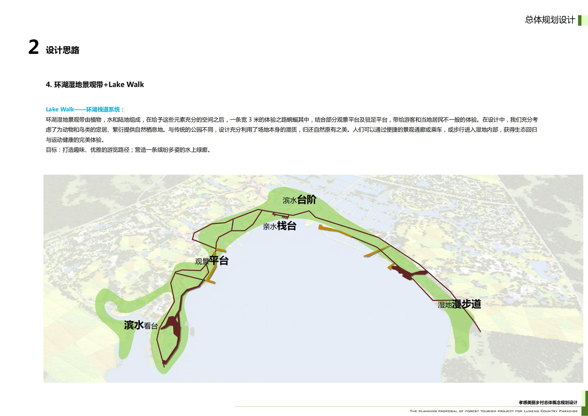 图片[82]-武汉鲁能孝感美丽乡村策划定位及概念规划