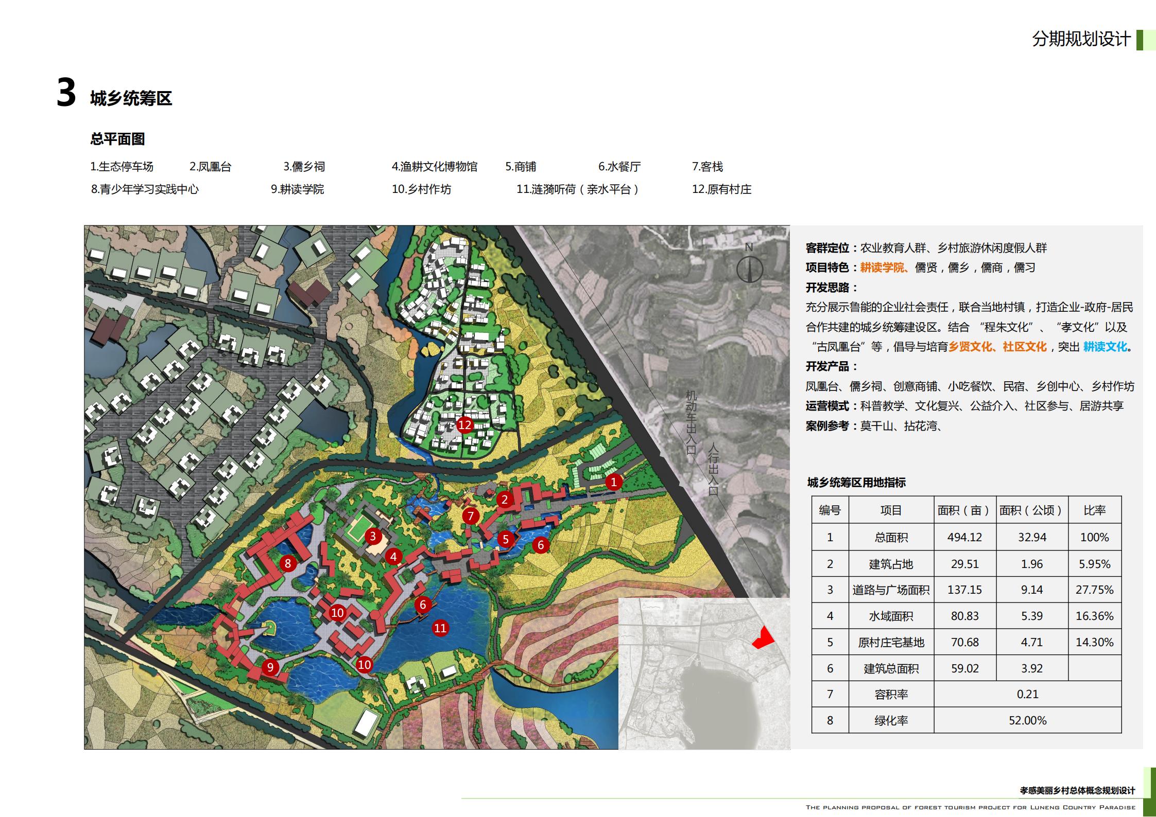 图片[166]-武汉鲁能孝感美丽乡村策划定位及概念规划