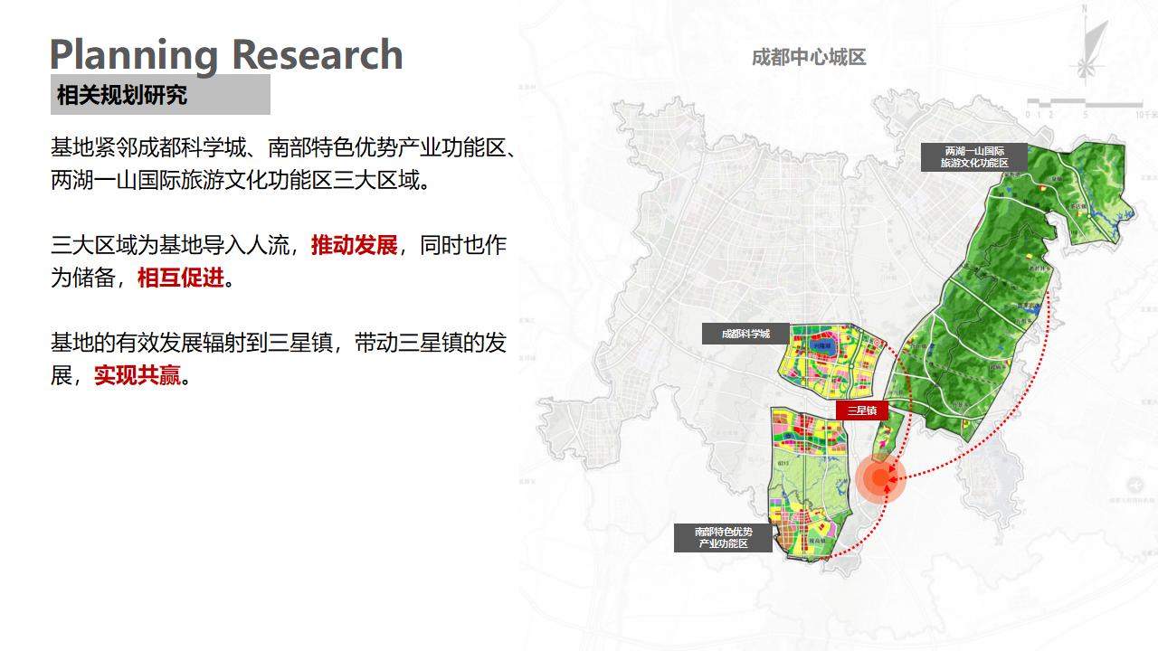 图片[12]-成都三星镇城乡一体发展实践区仙女山“天府田园”项目策划