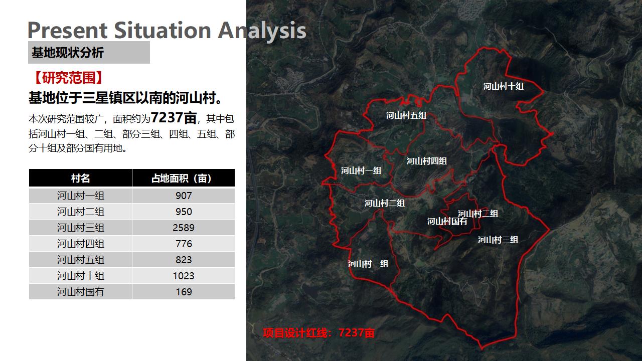 图片[27]-成都三星镇城乡一体发展实践区仙女山“天府田园”项目策划