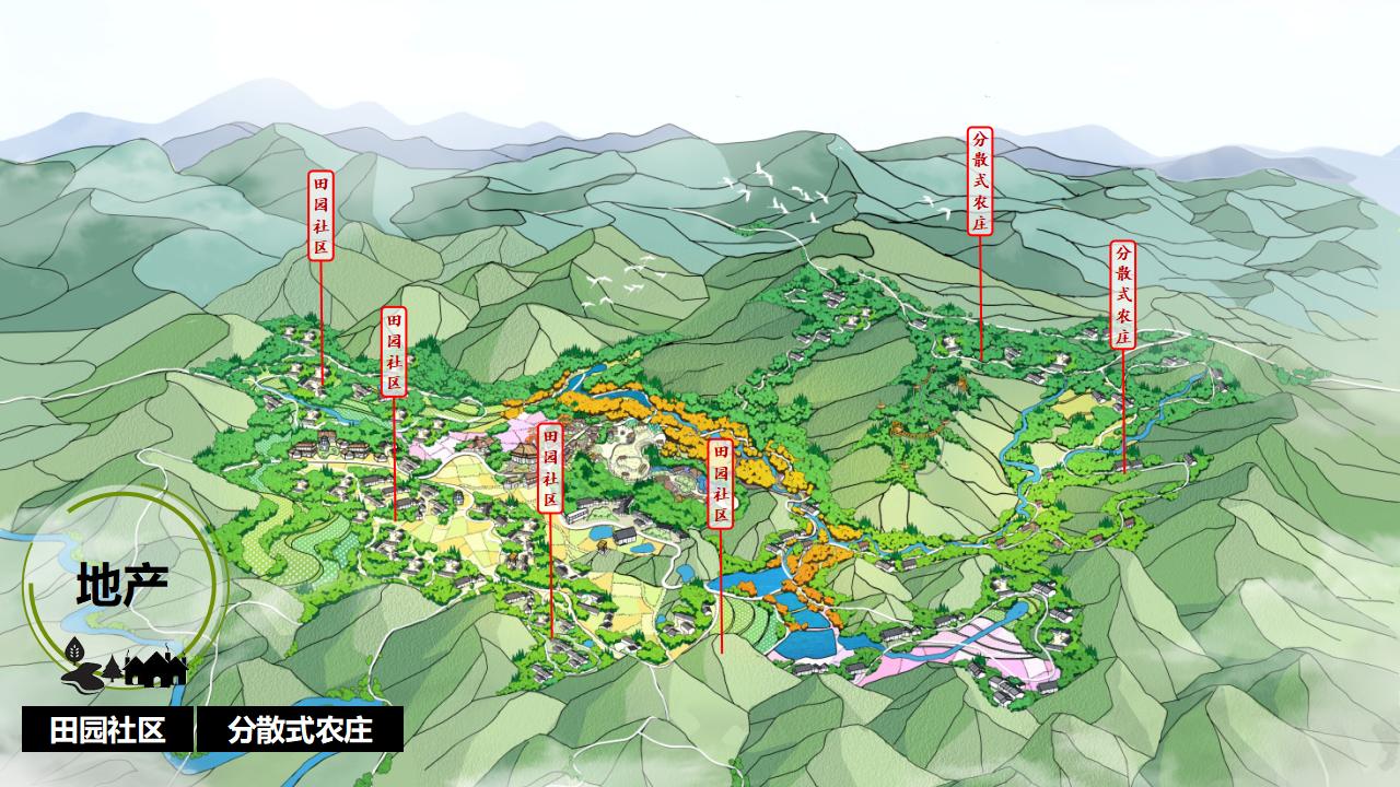 图片[63]-成都三星镇城乡一体发展实践区仙女山“天府田园”项目策划