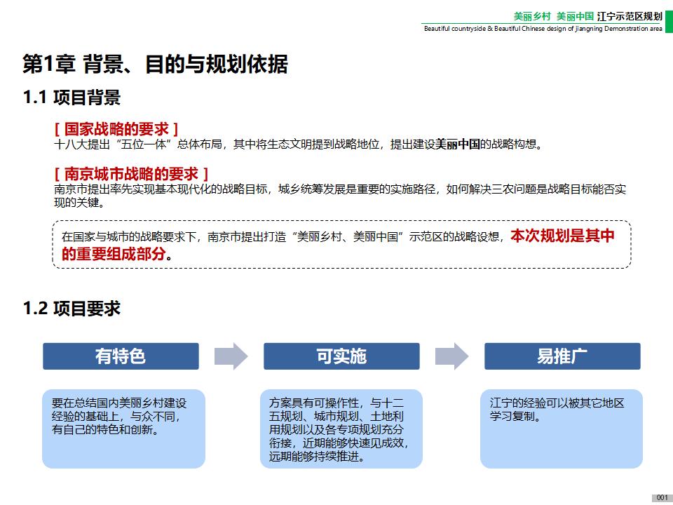 图片[3]-江宁美丽乡村示范区规划