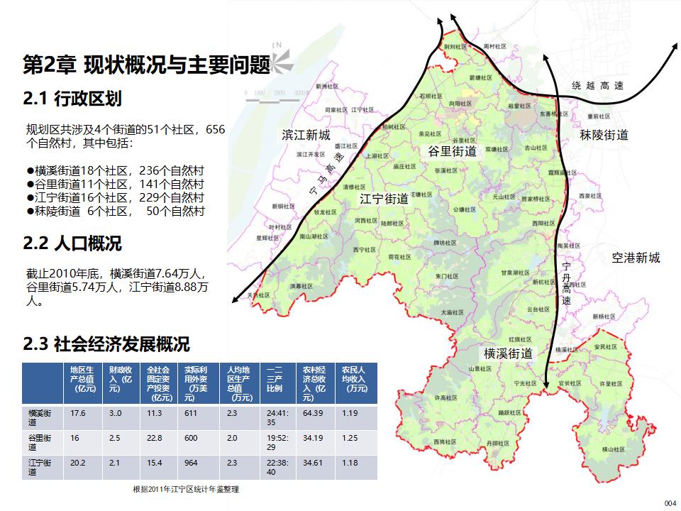 图片[6]-江宁美丽乡村示范区规划