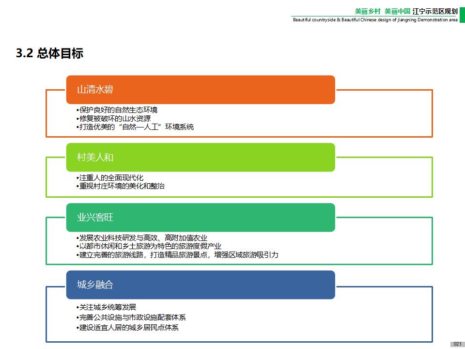 图片[23]-江宁美丽乡村示范区规划