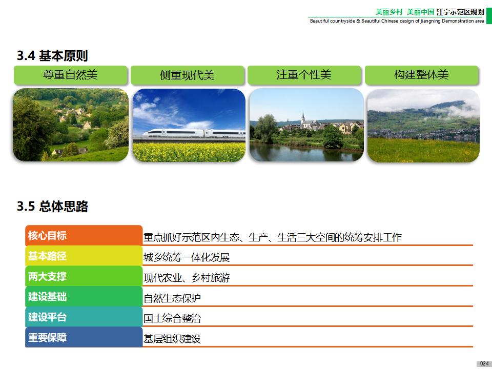 图片[26]-江宁美丽乡村示范区规划