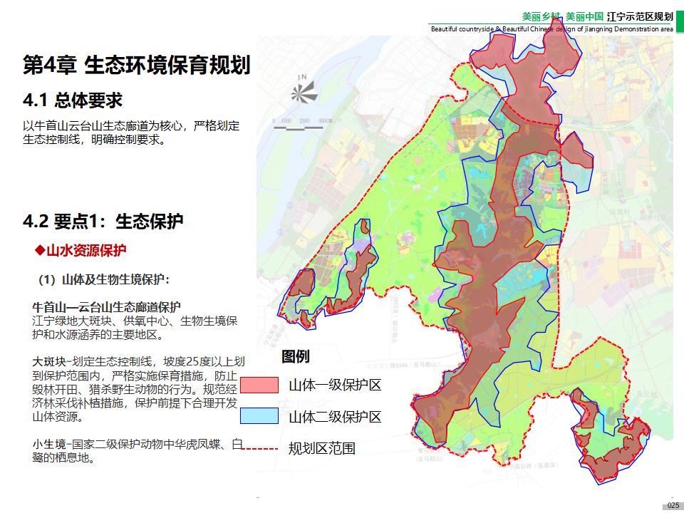 图片[27]-江宁美丽乡村示范区规划