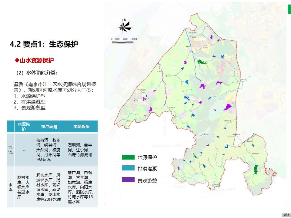 图片[28]-江宁美丽乡村示范区规划