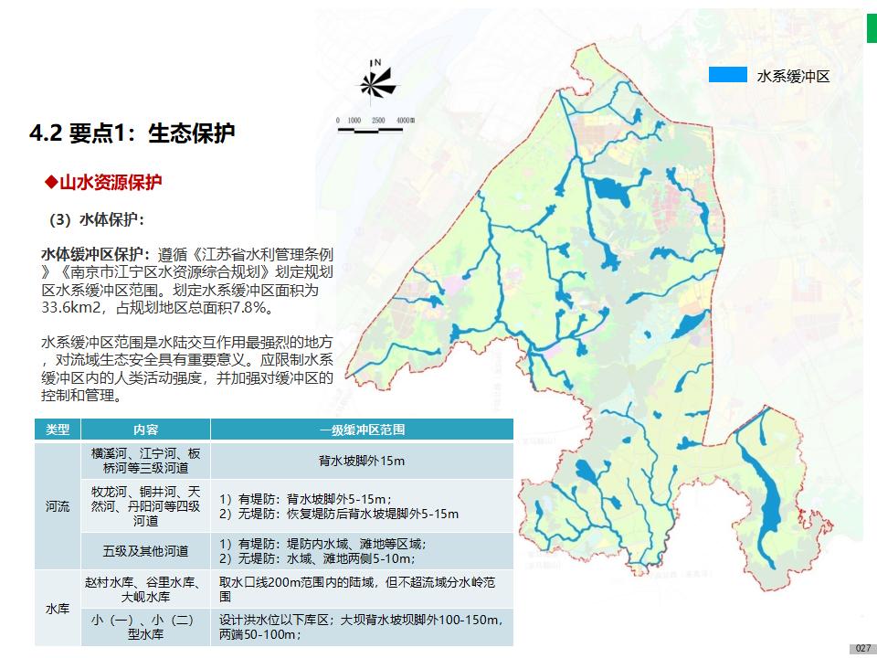 图片[29]-江宁美丽乡村示范区规划