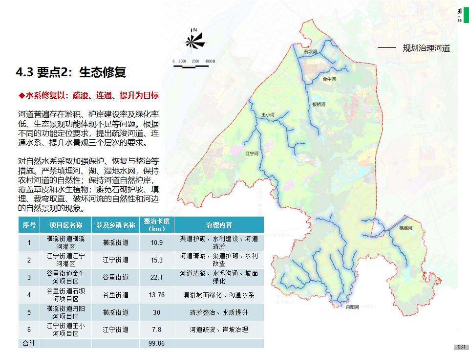 图片[33]-江宁美丽乡村示范区规划