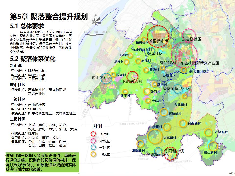 图片[34]-江宁美丽乡村示范区规划