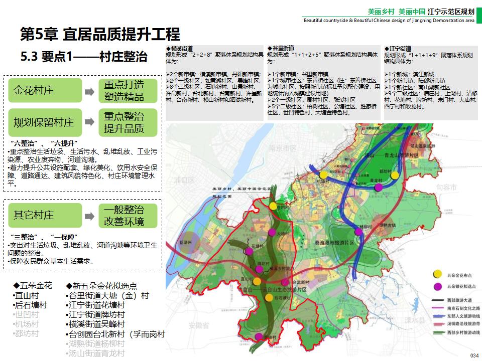 图片[36]-江宁美丽乡村示范区规划