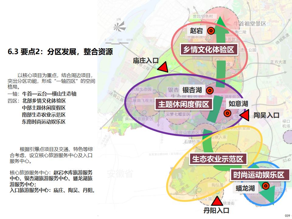 图片[41]-江宁美丽乡村示范区规划