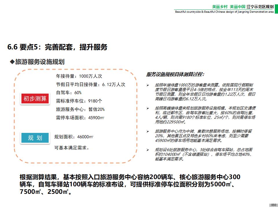 图片[52]-江宁美丽乡村示范区规划