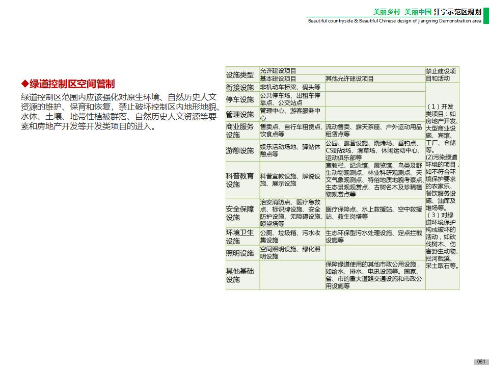 图片[83]-江宁美丽乡村示范区规划