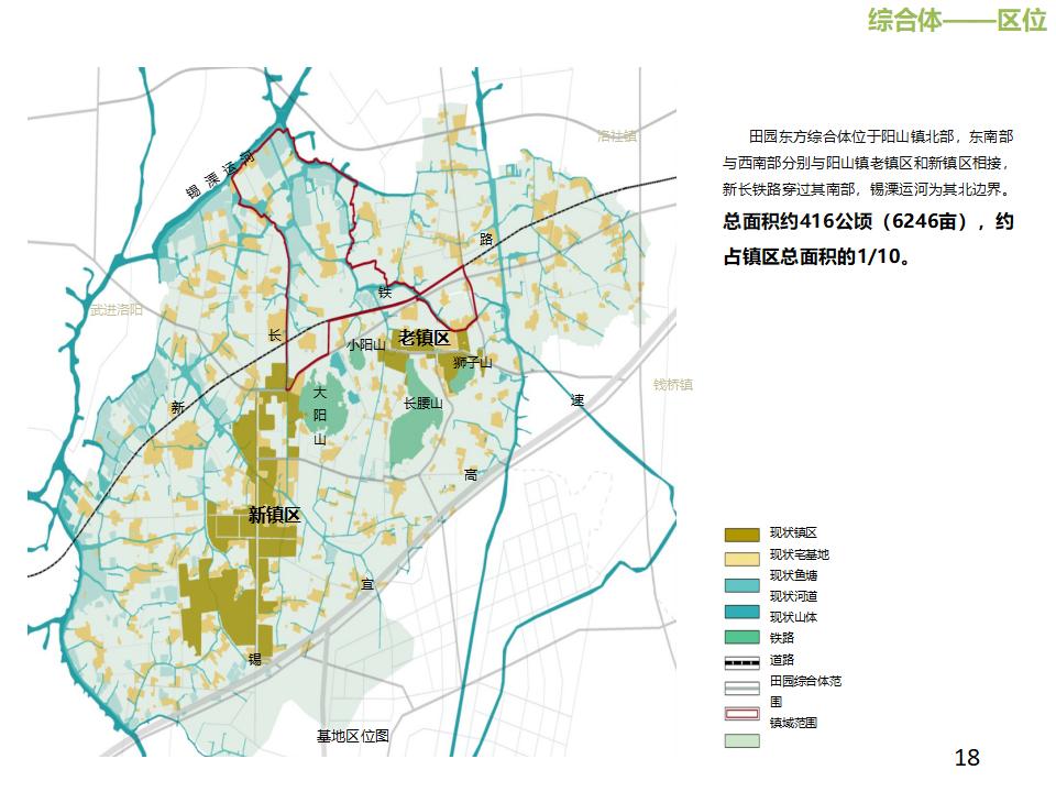 图片[18]-田园东方商业模式介绍