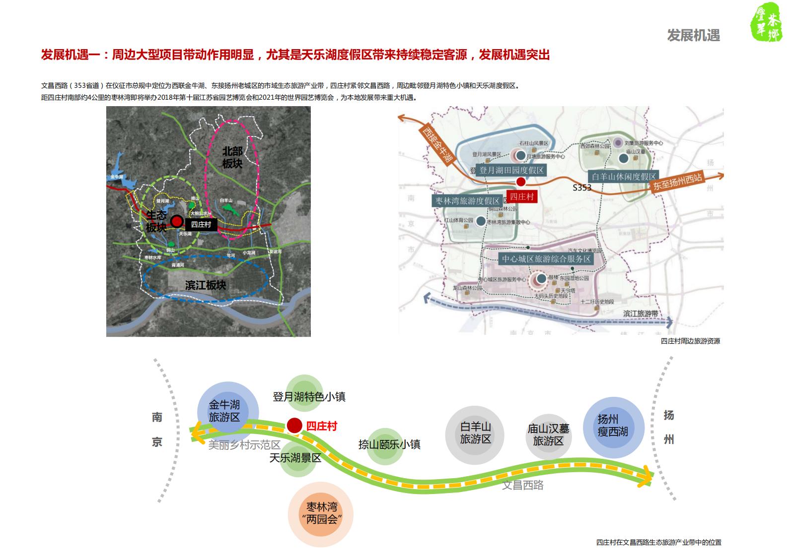 图片[26]-仪征市月塘镇石庄村特色田园乡村规划