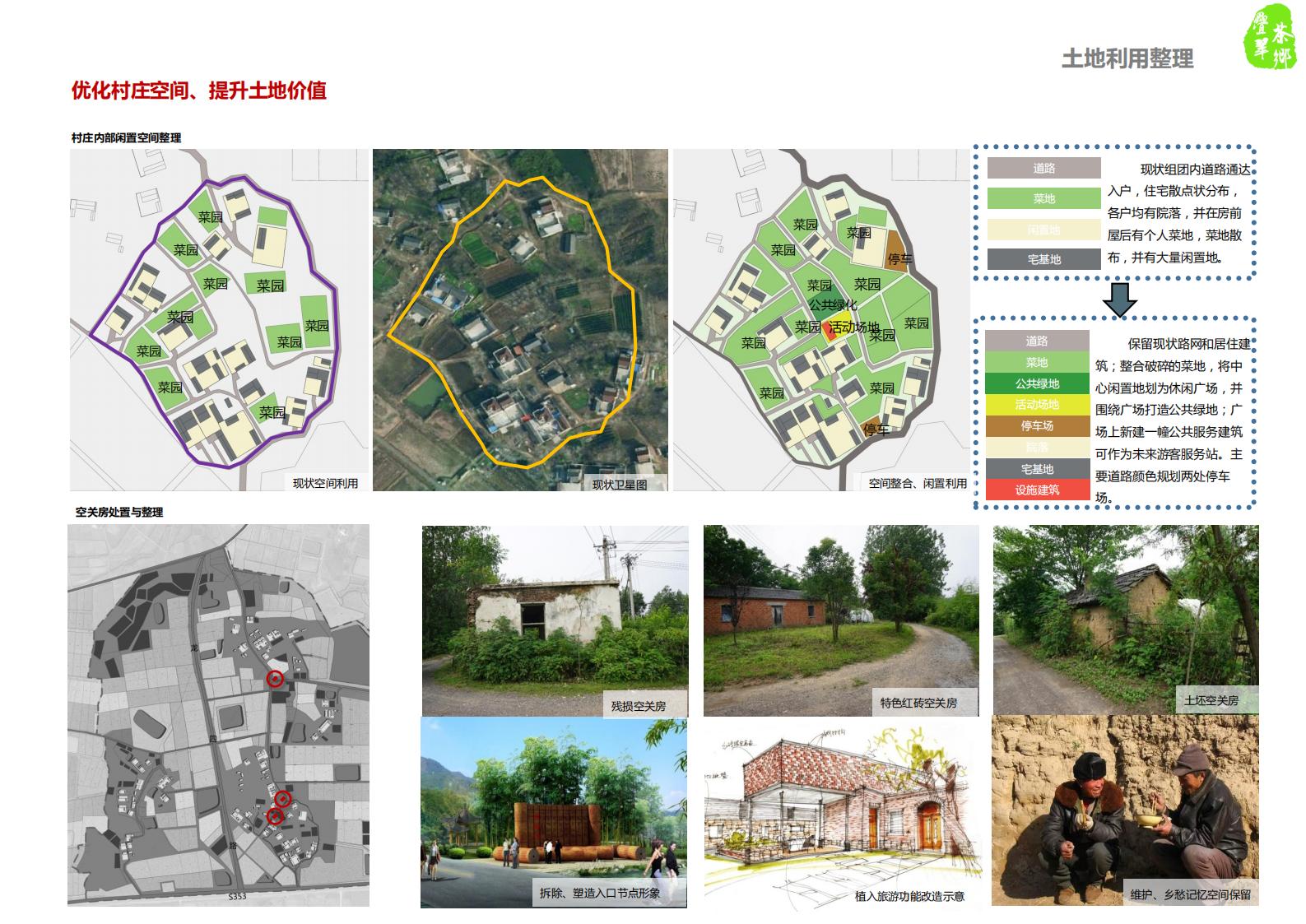 图片[64]-仪征市月塘镇石庄村特色田园乡村规划