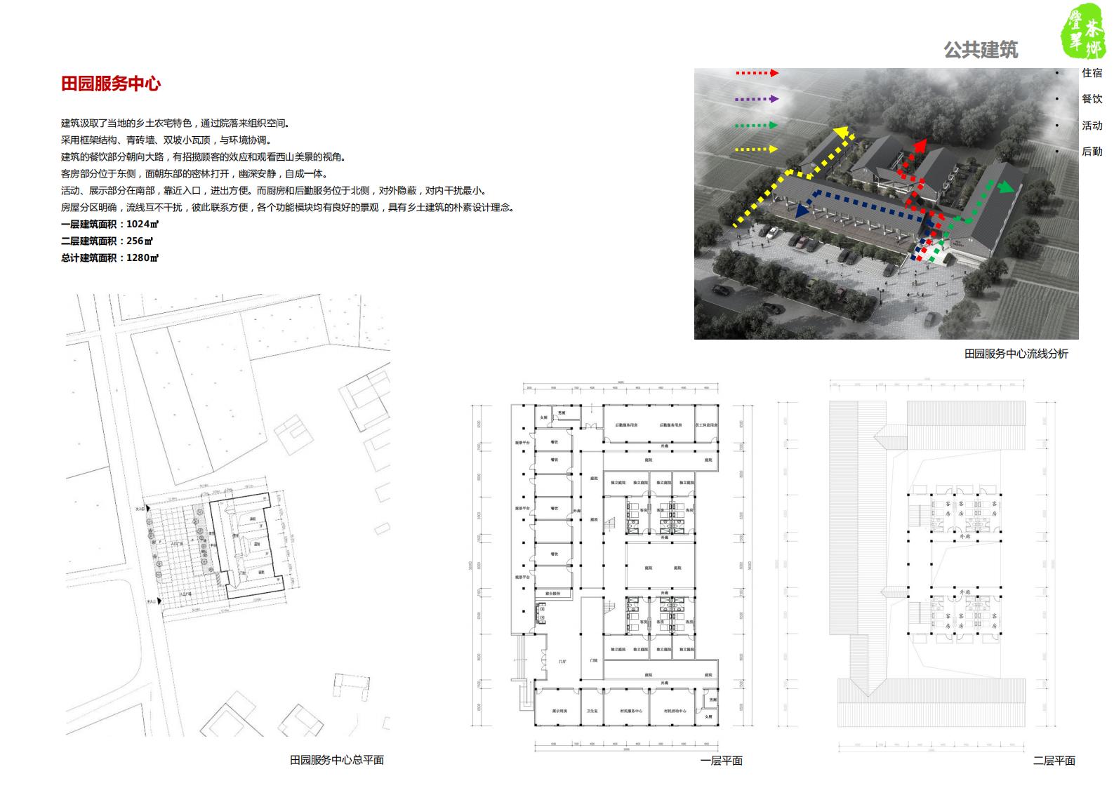 图片[81]-仪征市月塘镇石庄村特色田园乡村规划