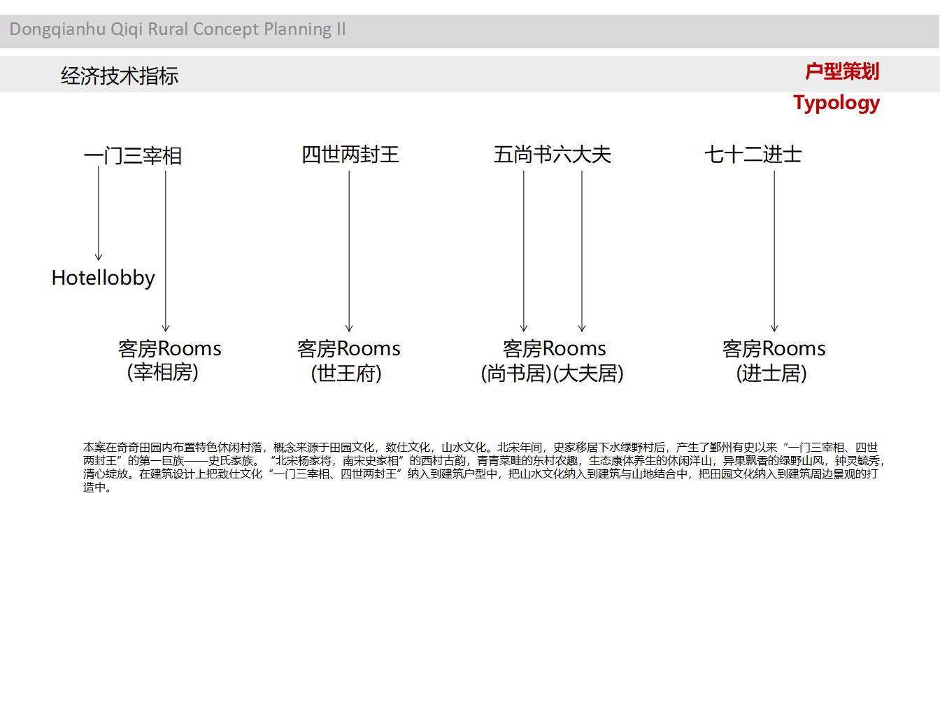 图片[105]-浙江省宁波东钱湖奇奇田园度假俱乐部建筑设计