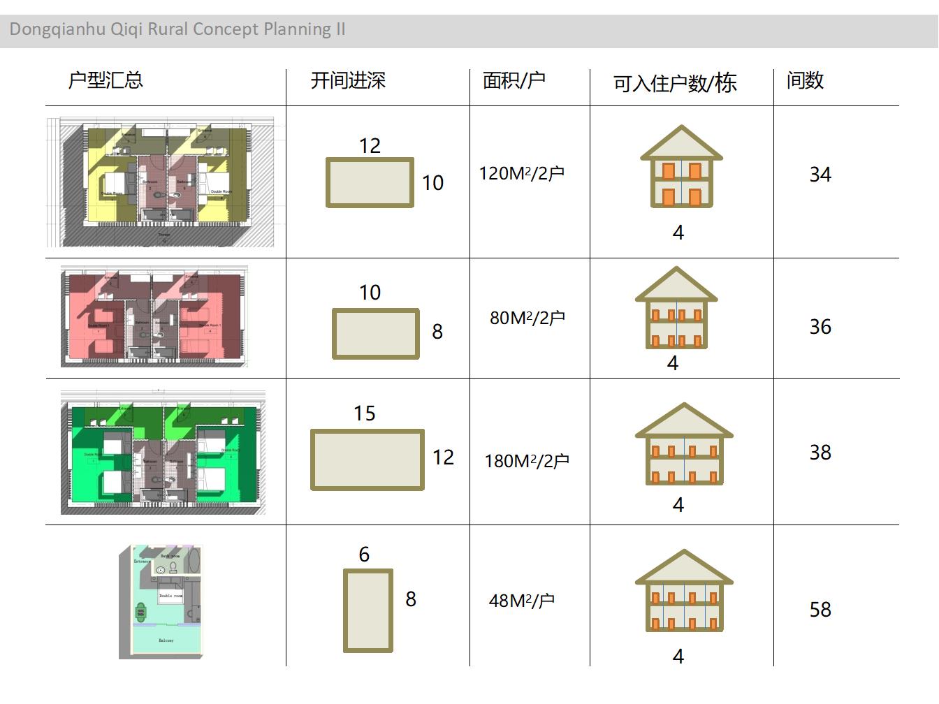 图片[107]-浙江省宁波东钱湖奇奇田园度假俱乐部建筑设计